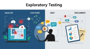 Exploratory testing process discovering bugs in software applications