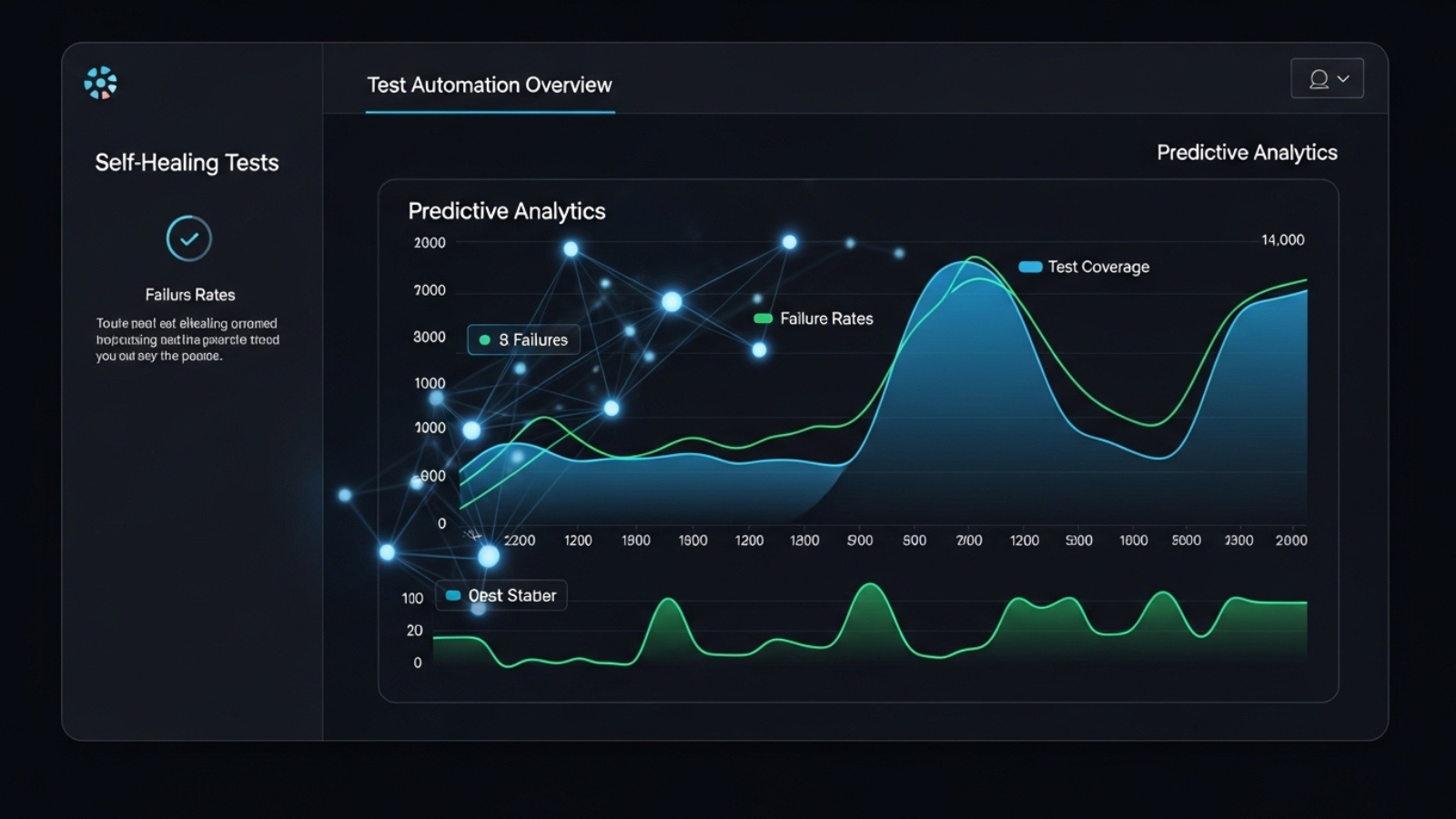 AI Is Replacing Script-Based Testing And Most Teams Aren’t Ready