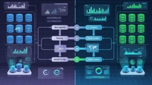 Data processing and model training flow